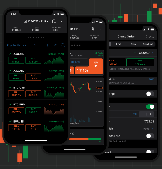 cTrader Mobile