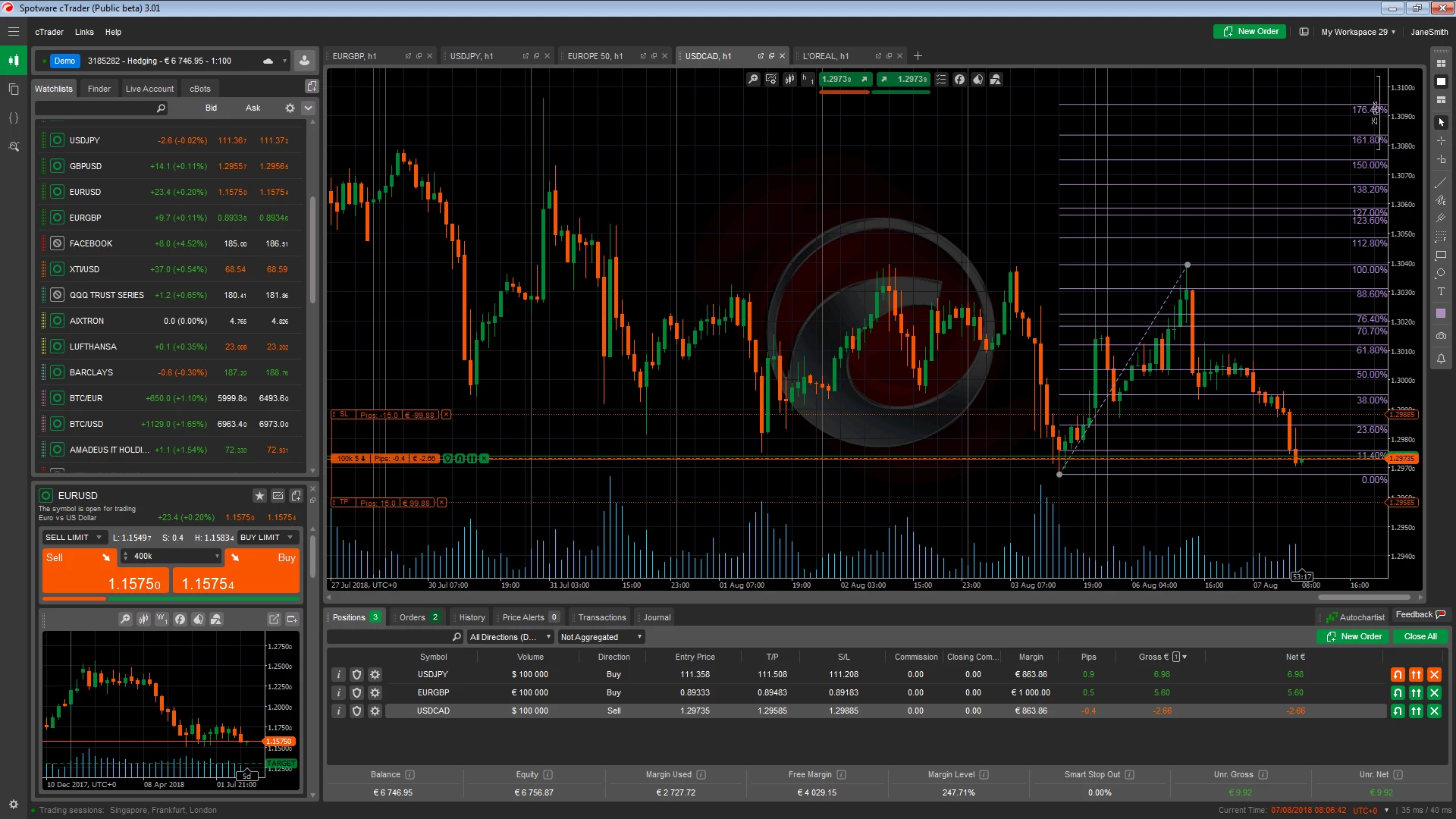 cTrader