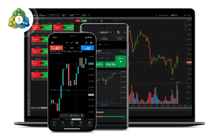 metatrader- متاتریدر