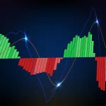 مکدی macd
