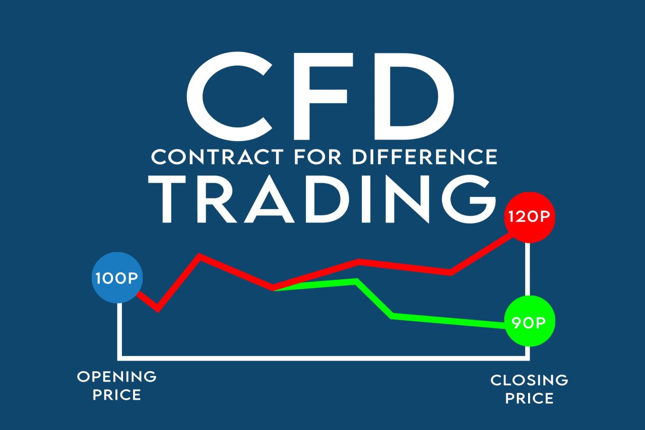 راهنمای کامل معاملات CFD مزایا و ریسک 2 معاملات CFD