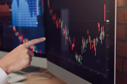 forex centiment- فارکس