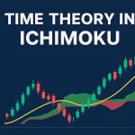 تایم تئوری time theory