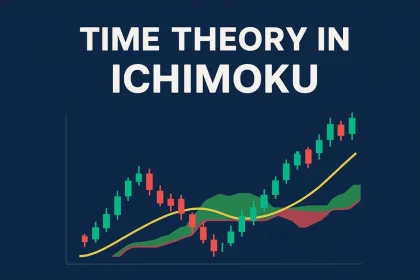 تایم تئوری time theory