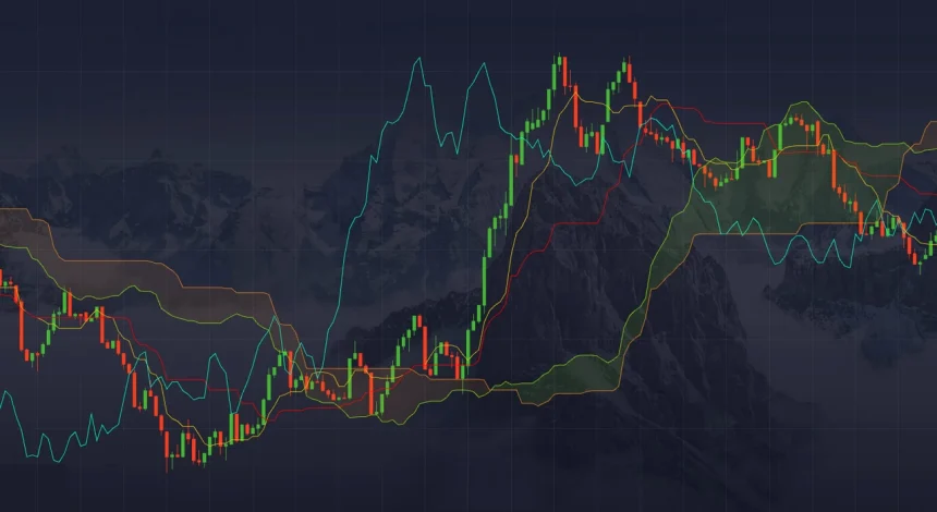 A Different View of Ichimoku: Bitcoin Analysis 1 تحلیل بیتکوین - ایچی موکو -bitcoin analysis -ichimoku