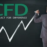 معاملات CFD