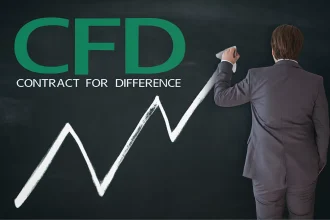 معاملات CFD